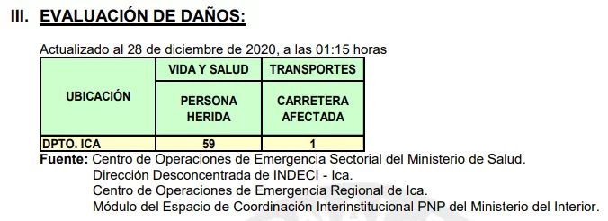 Isaac Ordo&ntilde;ez y Andy Panduro